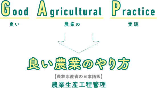 良い農業のやり方